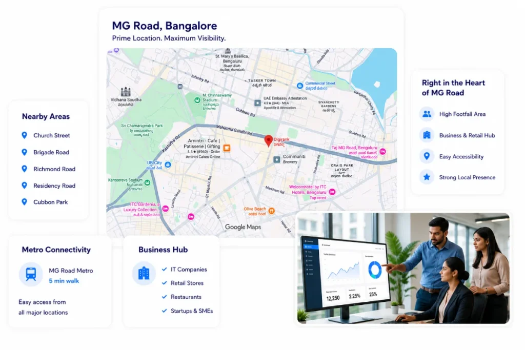 Seo experts in MG road, Bengaluru
