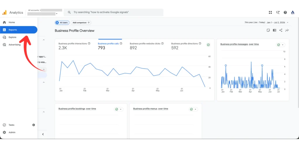 Google Business Profile overview report in GA4 showing calls and clicks