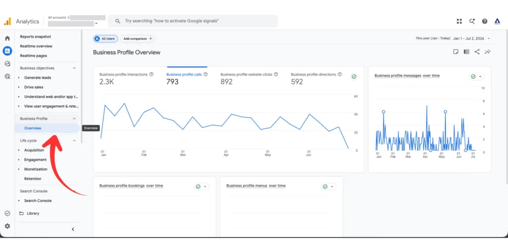 GA4 reports menu showing Business Profile overview section
